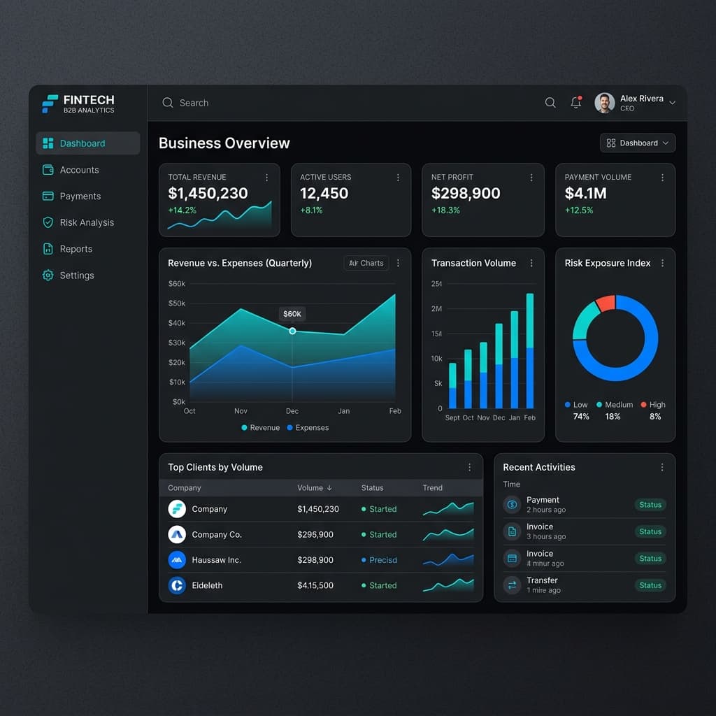 Proyecto para FinanzApp